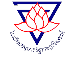 ค่ายภาษาอังกฤษกับ tatuga camp ณ โรงเรียนอนุบาลรัฐราษฎร์รังสรรค์